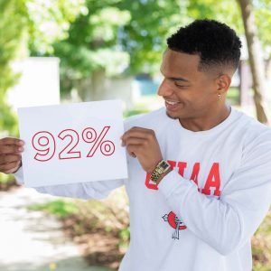Student Satisfaction Survey Results